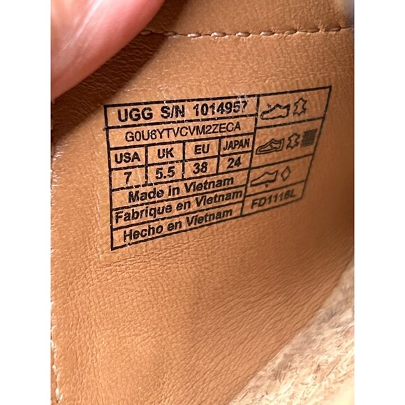 Ugg Womens Black Suede Fringe Cork Wedge Sandals Size 7 - Picture 9 of 9